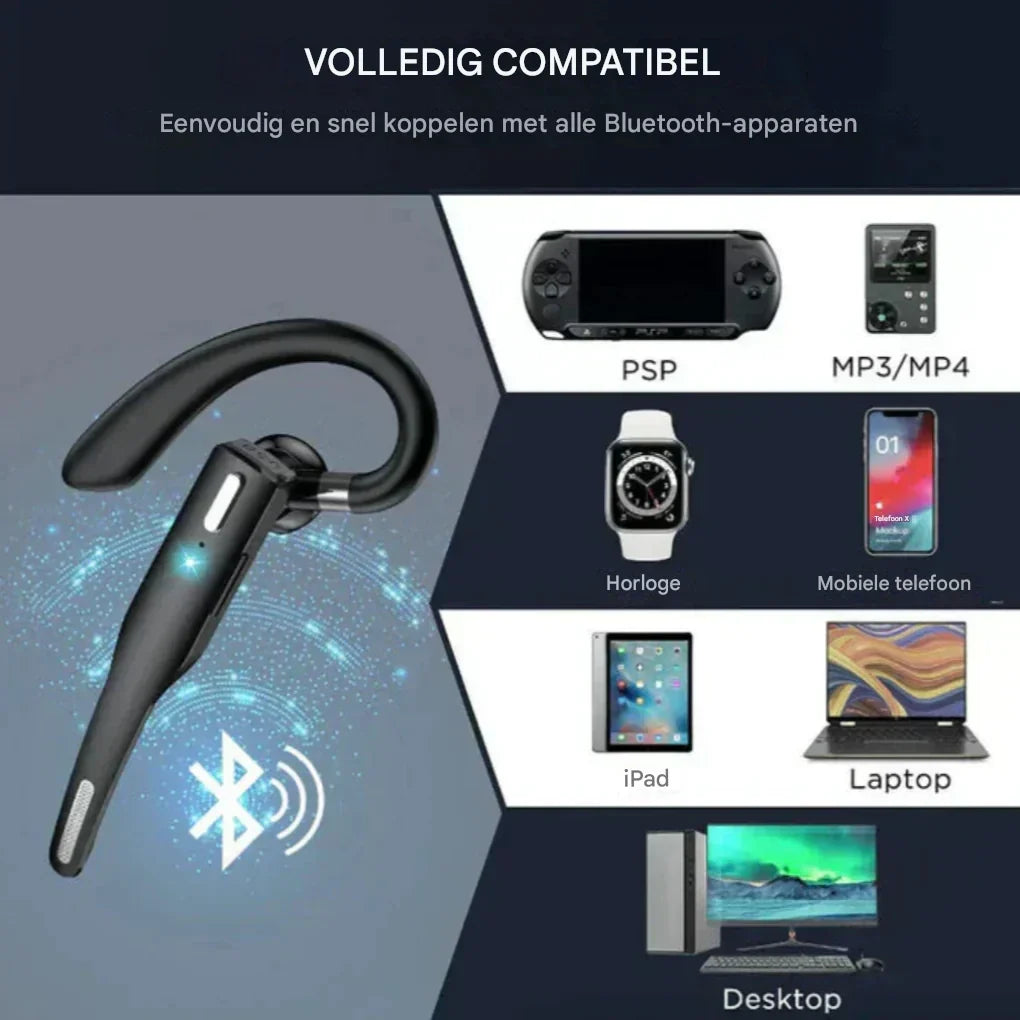 Bluetooth 5.1 Noise-Cancelling Headset with Dual Microphone for Men
