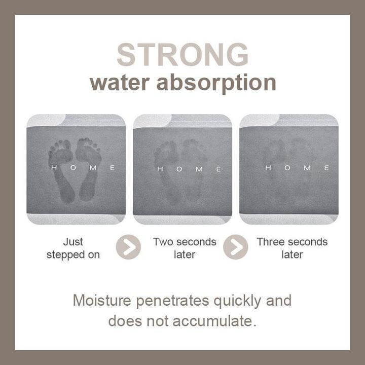 Quick-Drying Extra-Absorbent Bath Mat