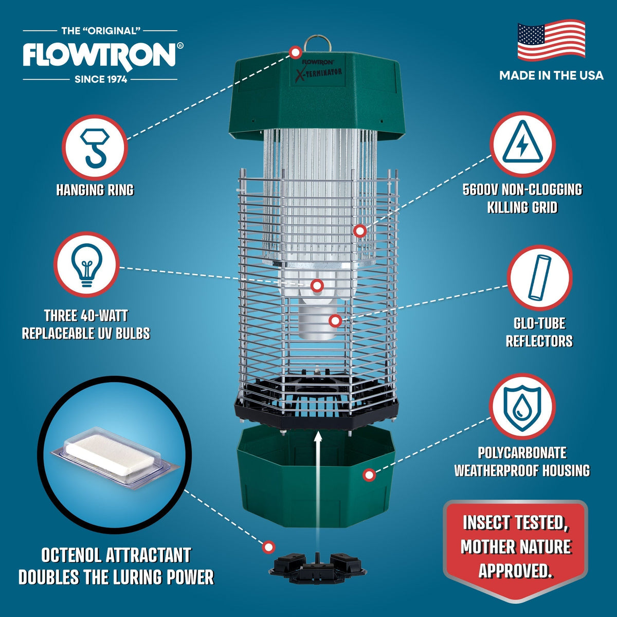 120W Outdoor Bug Zapper, 2 Acre Coverage