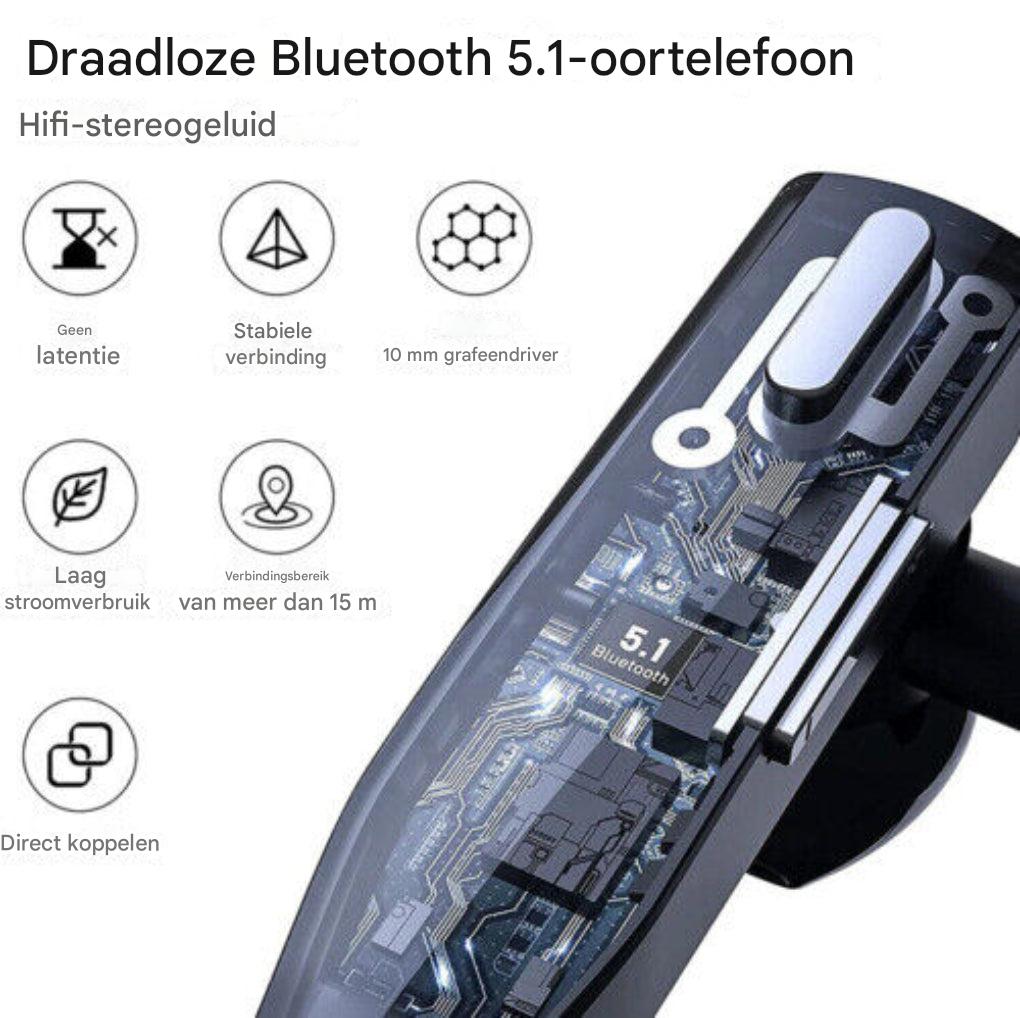 Bluetooth 5.1 Noise-Cancelling Headset with Dual Microphone for Men