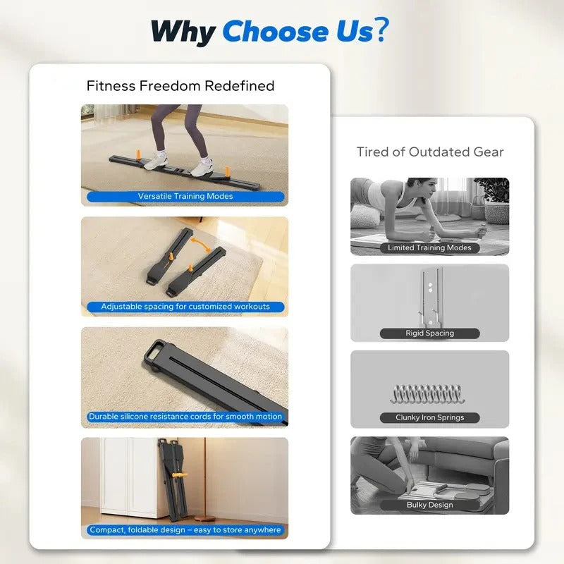 Core Training Board with Ab Roller, Resistance Bands and Knee Pad