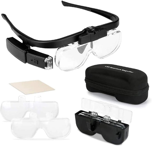 Head-Mounted Magnifier