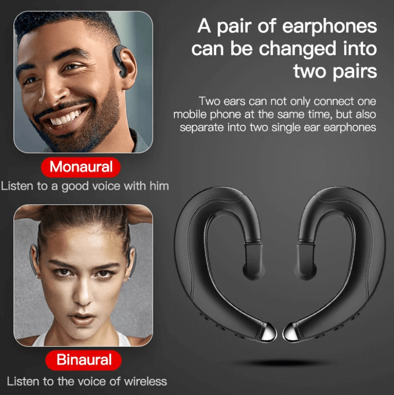 Wireless Bluetooth Bone Conduction Earphones