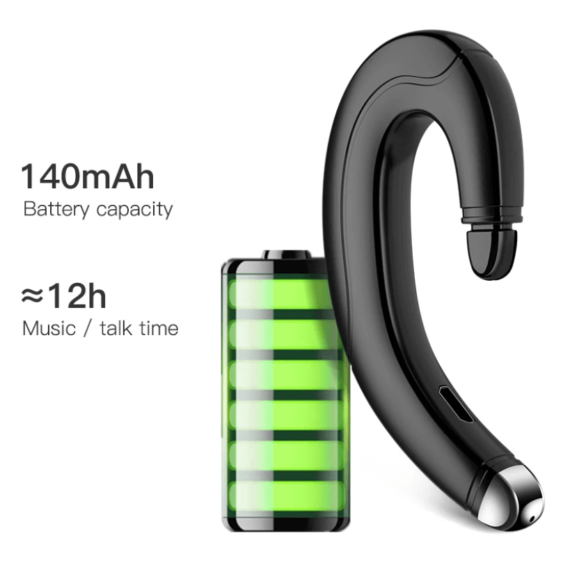 Wireless Bluetooth Bone Conduction Earphones